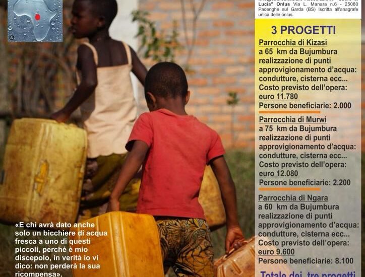 Acqua per il Burundi